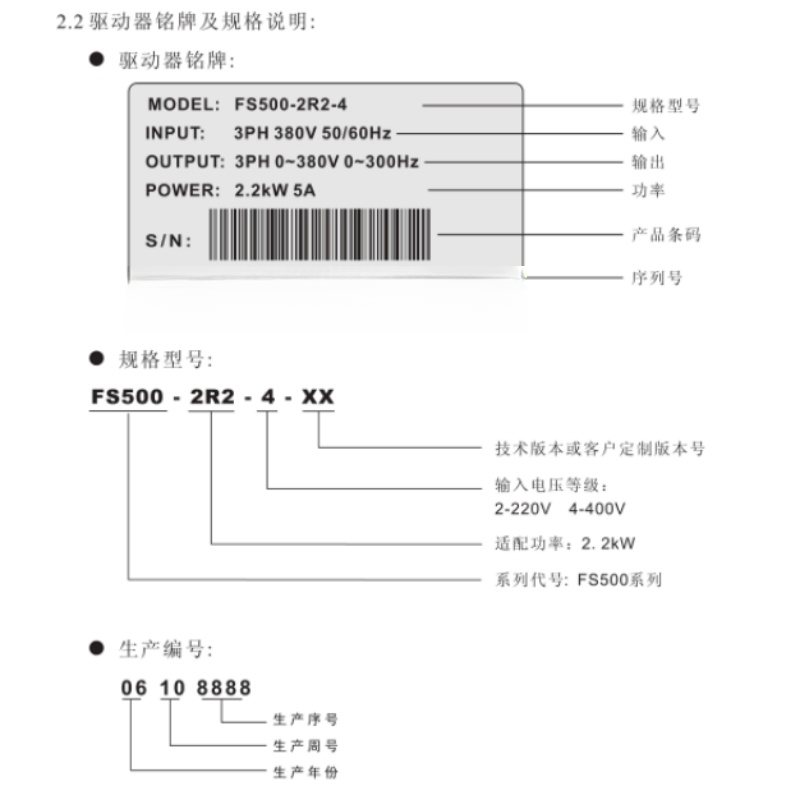 FS500係列.png
