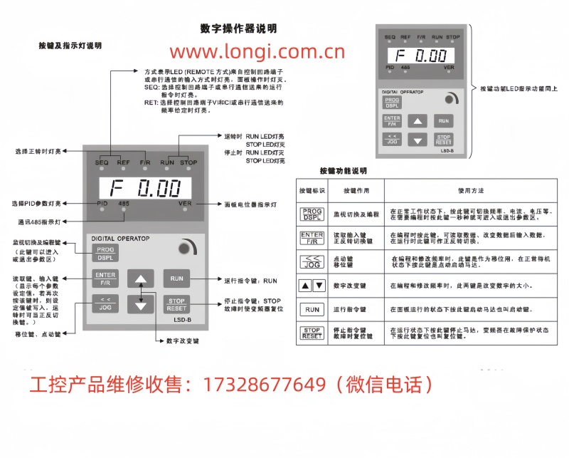 菱士（shì）達變頻器LSD-B7000操作麵板功能圖_副本.jpg