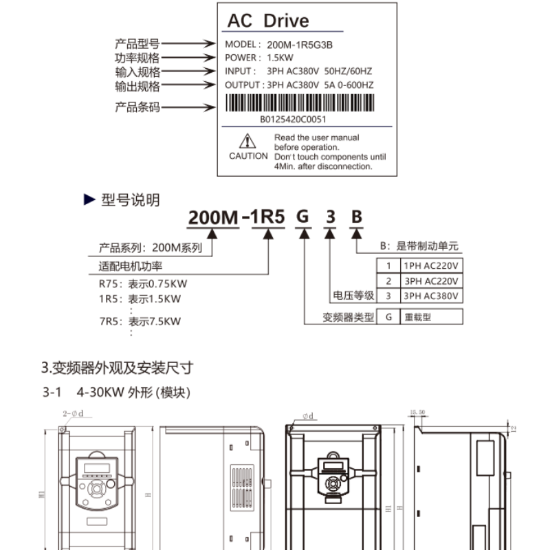 M200中驅（qū）變頻器.png