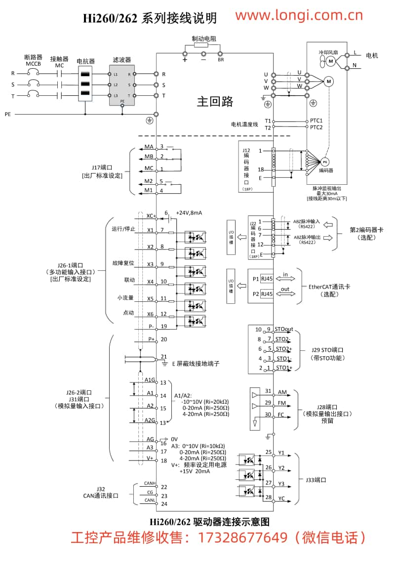 Hi260HI262伺服標準配（pèi）線圖_副本.jpg