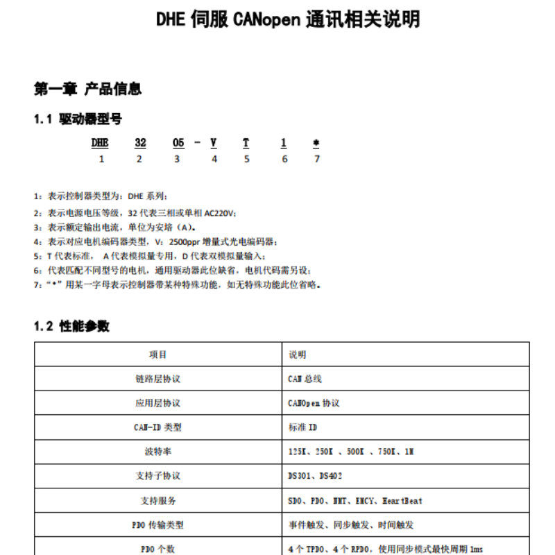 DHE伺服通訊說（shuō）明.png