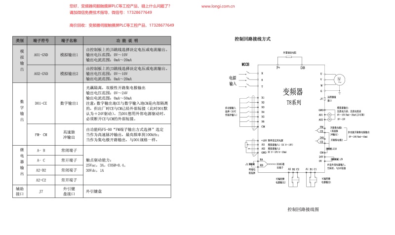 T8變頻器控製回路（lù）接線圖.jpg