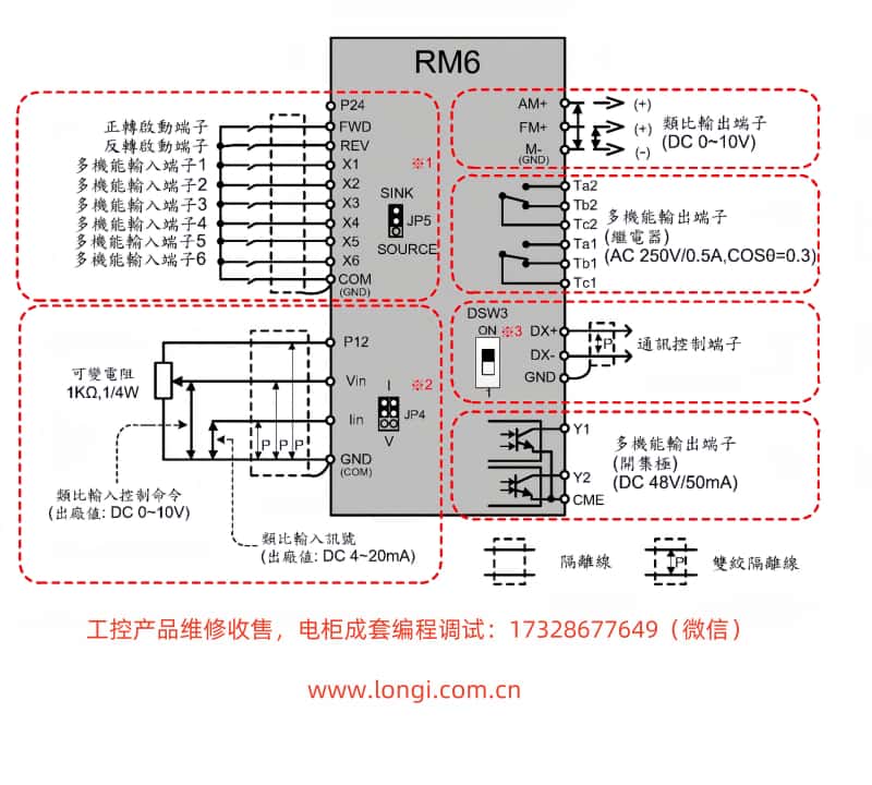 RM6控製回路標準配線圖.jpg