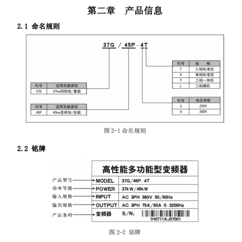 歐姆（mǔ）龍KV3000變頻器-1.png