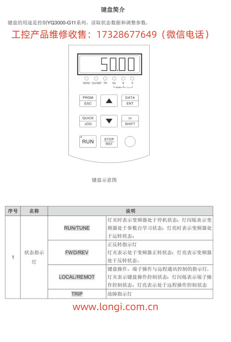 譽強操作麵（miàn）板（bǎn）yq3000-g11功能圖_副（fù）本.jpg