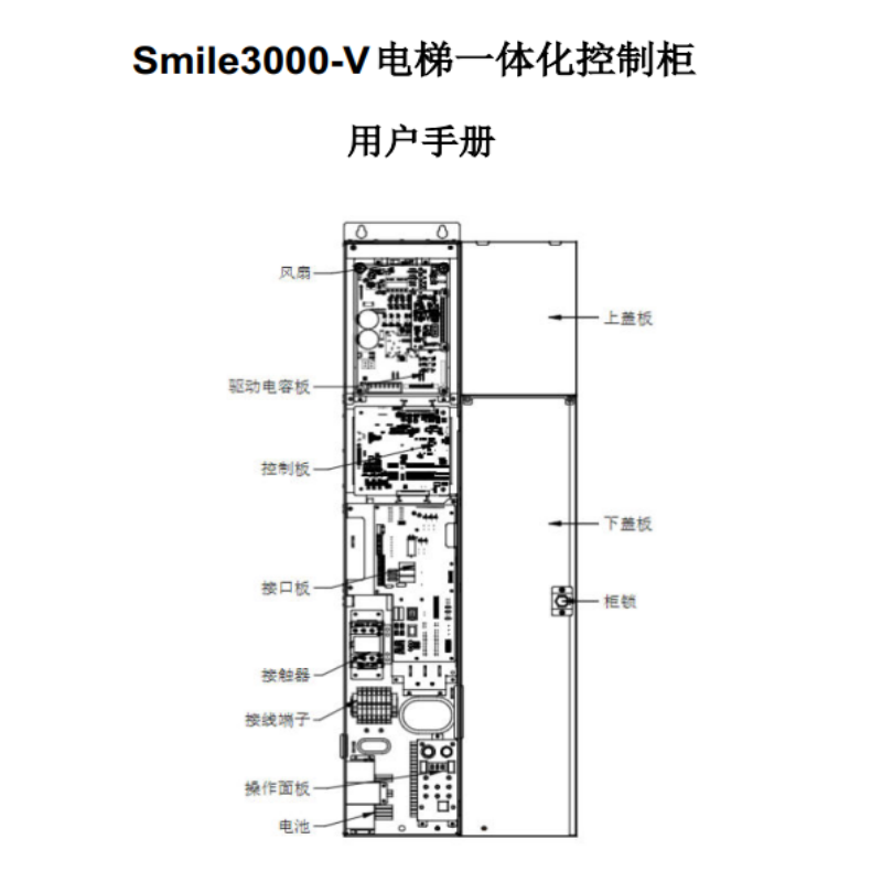 Smile3000-V控製（zhì）櫃手冊.png
