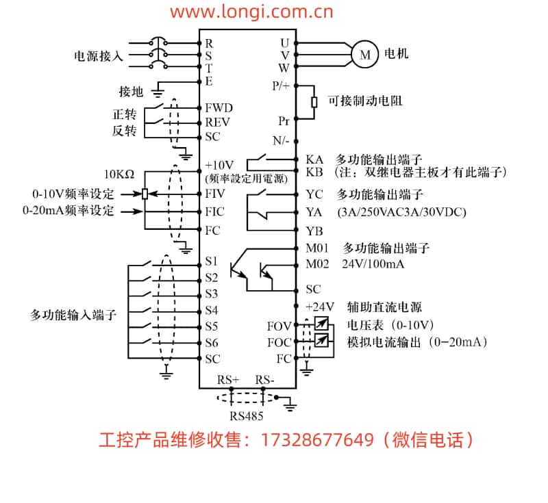 博瑪格變頻器TD300係列（liè）標準配線圖.jpg