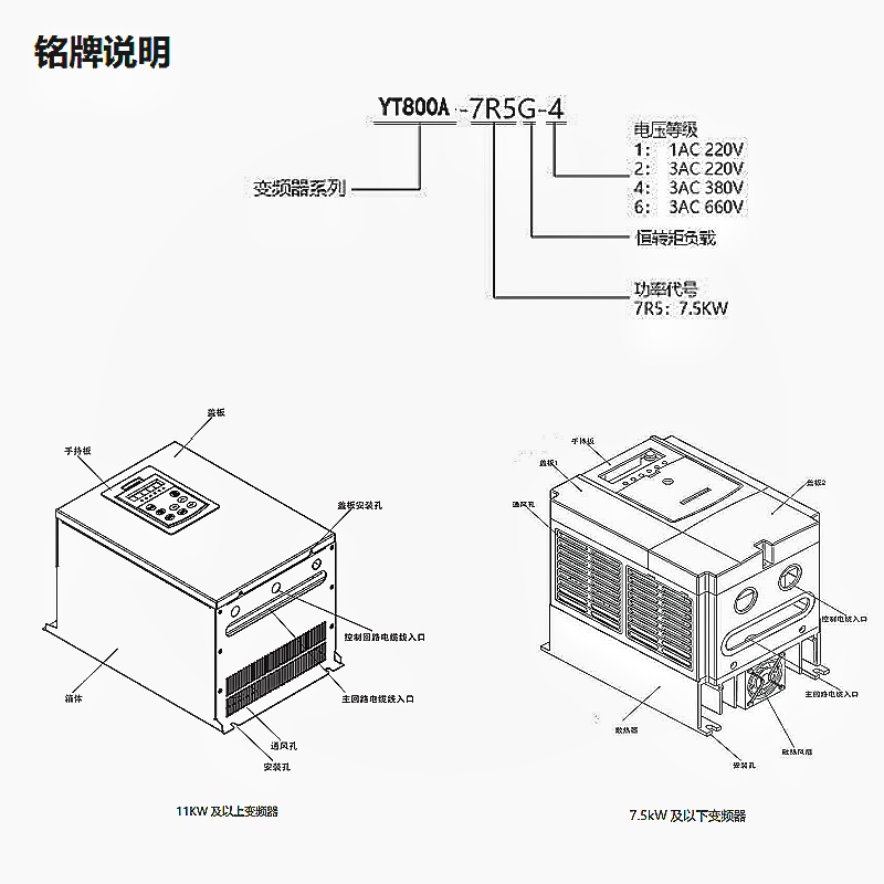 源通YT800A變頻器（qì）.jpg