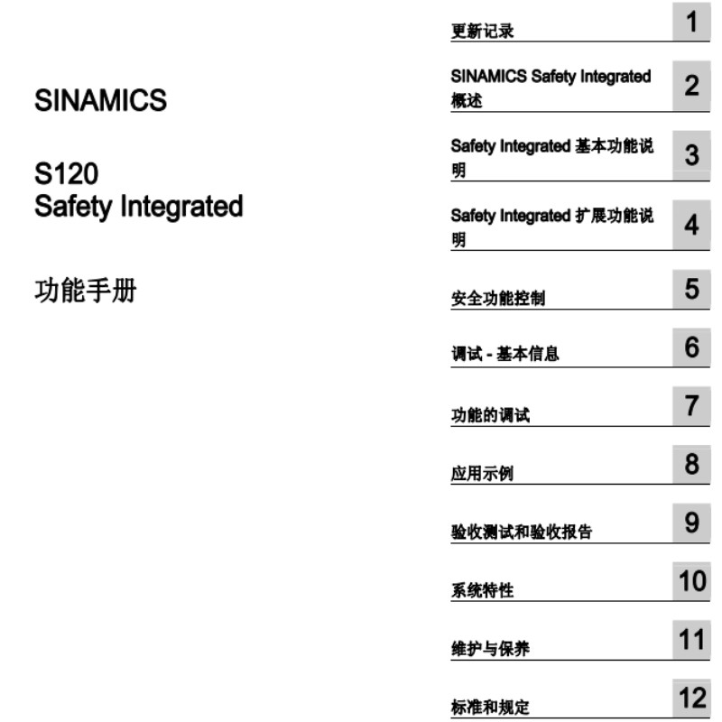 S120功能手（shǒu）冊.png