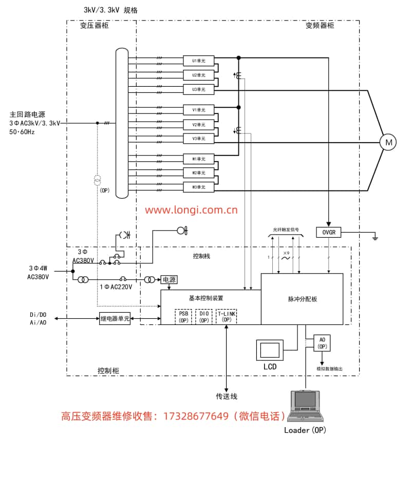 FRENIC4600FM6e結構圖.jpg