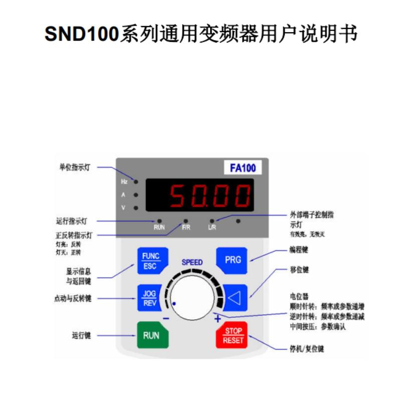 SND100係列手冊.png