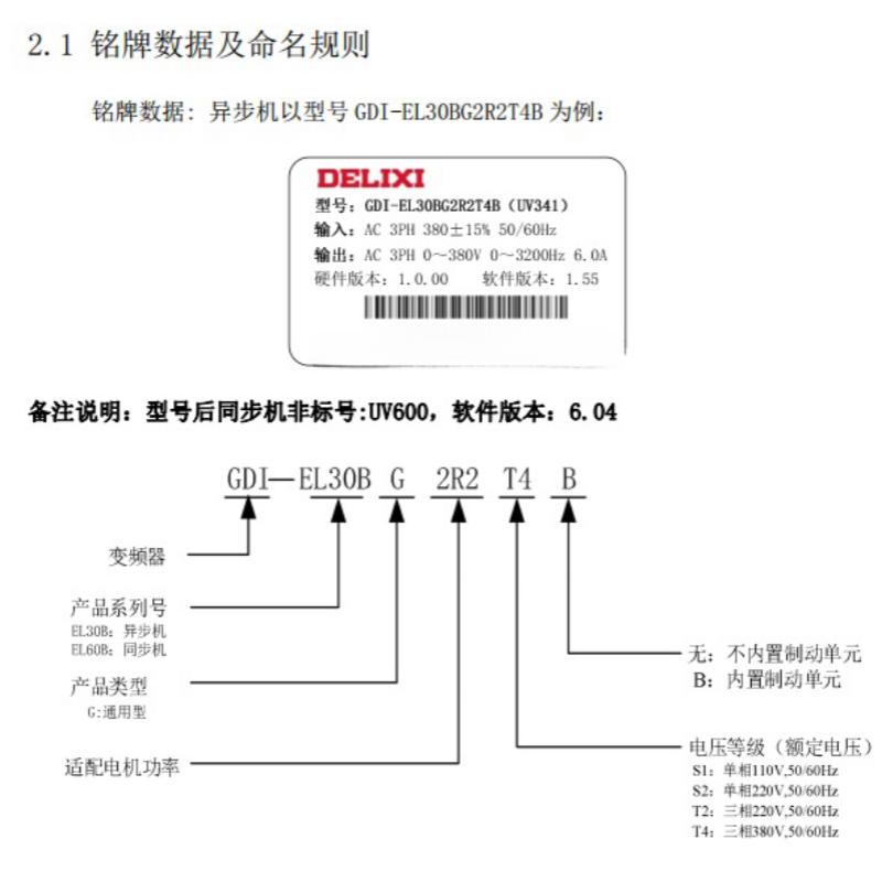 EL30B變（biàn）頻器.png