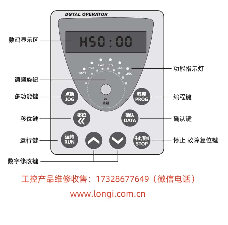 AE200H操作麵板功能圖 .jpg